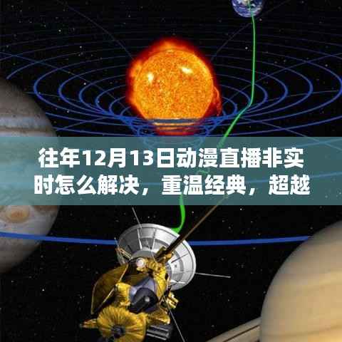 动漫直播延迟解决新篇章,革命性创新产品引领经典重温,超越时空界限的解决方案介绍