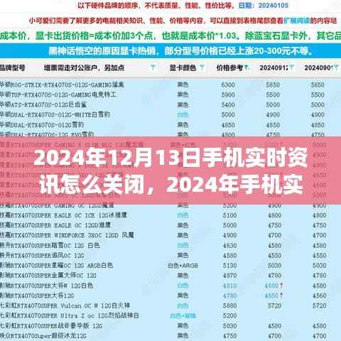 深度解析与观点阐述,如何关闭手机实时资讯功能