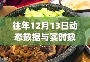 探秘小巷深处的特色小店,往年12月13日动态数据与实时数据的深度解析与差异之旅