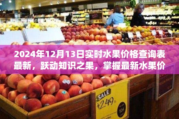 跃动知识之果,最新水果价格查询表,开启智慧人生之旅