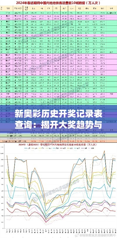 新奥彩历史开奖记录表查询:揭开大奖趋势与规律的神秘面纱