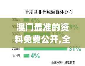 澳门最准的资料免费公开,全面分析应用数据_WP版1.572