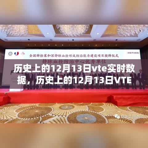 历史上的12月13日VTE实时数据深度解析与观点阐述