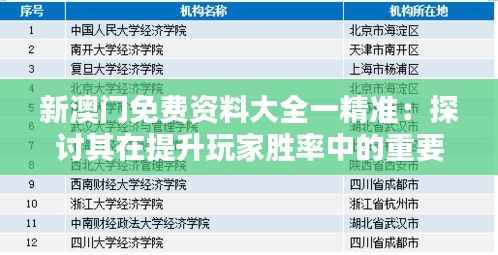 新澳门免费资料大全一精准:探讨其在提升玩家胜率中的重要作用