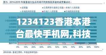 1234123香港本港台最快手机网,科技评估解析说明_mShop4.244