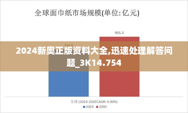 2024新奥正版资料大全,迅速处理解答问题_3K14.754