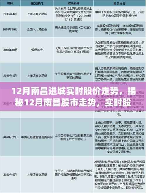 郑重其事