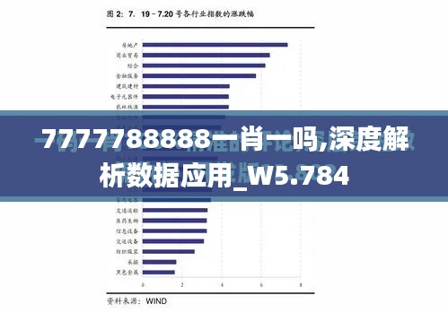 7777788888一肖一吗,深度解析数据应用_W5.784