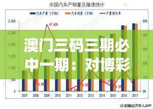 澳门三码三期必中一期:对博彩策略的深度洞察与市场分析