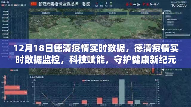 德清疫情实时数据监控,科技守护健康新纪元(12月18日)