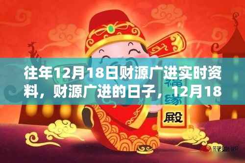 12月18日财源广进，温馨奇遇与实时资料记录