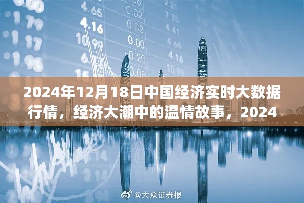 中国经济实时大数据行情下的温情故事,2024年12月18日的大数据之旅
