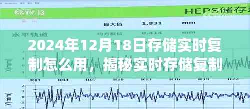 揭秘实时存储复制技术,高效应用于未来存储解决方案的指南(针对2024年12月18日)