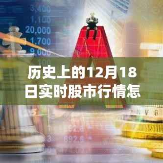 揭秘历史上的股市风云,小红书风格解读股市行情,实时解读指南(12月18日股市行情)