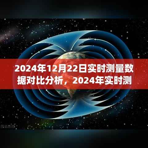 2024年实时测量数据深度对比分析,观点与立场阐述