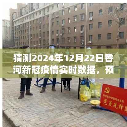 香河新冠疫情预测与应对策略探讨,未来趋势分析与实时数据预测