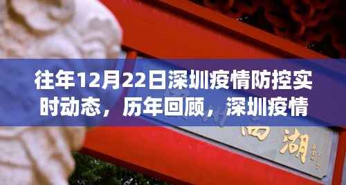 冬至时刻的坚实步伐,深圳疫情防控历年回顾与实时动态,小红书见证深圳防疫进展