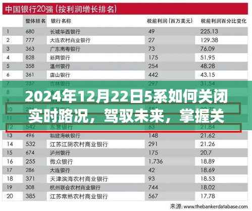 如何关闭实时路况,驾驭未来成长之旅,掌握技能,开启自我成长之旅
