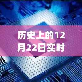 历史上的12月22日,实时流量转换器app制作指南与步骤