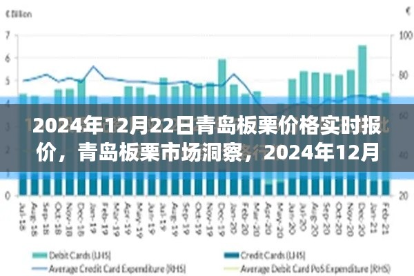 青岛板栗市场洞察,实时报价与深度分析(XXXX年XX月XX日)