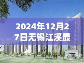 未来生活,触手可及,无锡江溪最热门新房小区高科技产品深度解析