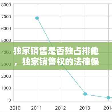 独家销售是否独占排他，独家销售权的法律保护 