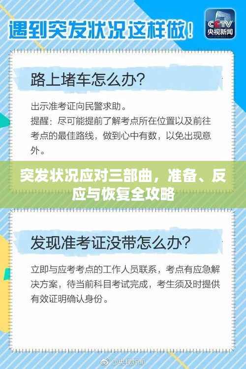 突发状况应对三部曲,准备、反应与恢复全攻略