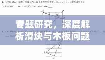 专题研究,深度解析滑块与木板问题