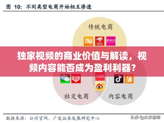 独家视频的商业价值与解读，视频内容能否成为盈利利器？