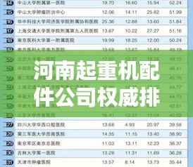 河南起重机配件公司权威排名榜单揭晓!