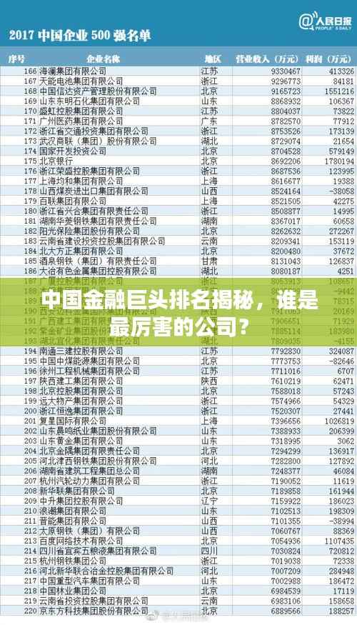 中国金融巨头排名揭秘,谁是最厉害的公司?