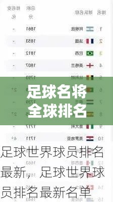 足球名将全球排名榜单揭晓!