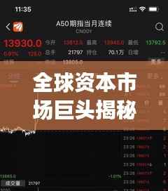 全球资本市场巨头揭秘,美股前十强重磅排名揭晓