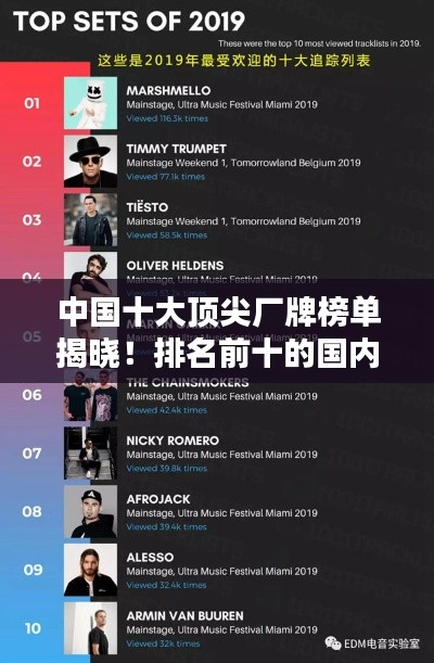 中国十大顶尖厂牌榜单揭晓!排名前十的国内厂牌盘点