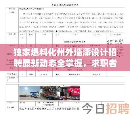 独家爆料化州外墙漆设计招聘最新动态全掌握,求职者的福音!