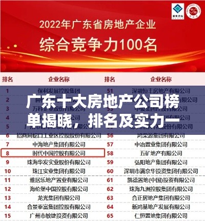 广东十大房地产公司榜单揭晓,排名及实力一览