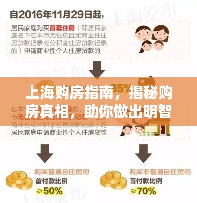 料事如神