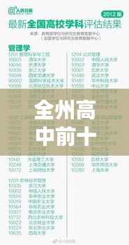 全州高中前十名学霸榜单揭晓，优秀学子成就瞩目辉煌