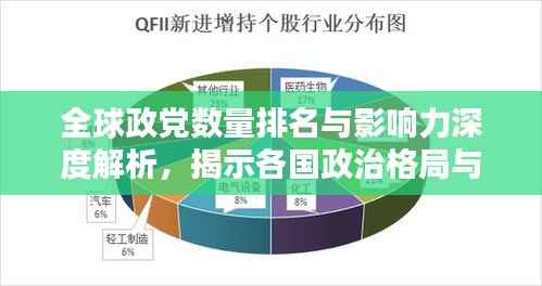 全球政党数量排名与影响力深度解析，揭示各国政治格局与势力分布