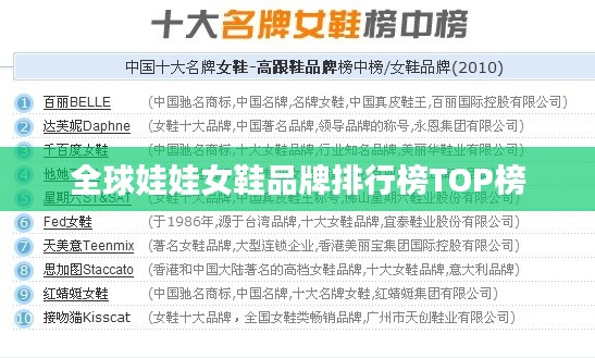 全球娃娃女鞋品牌排行榜TOP榜
