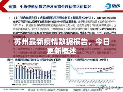 苏州最新疫情数据报告,今日更新概述